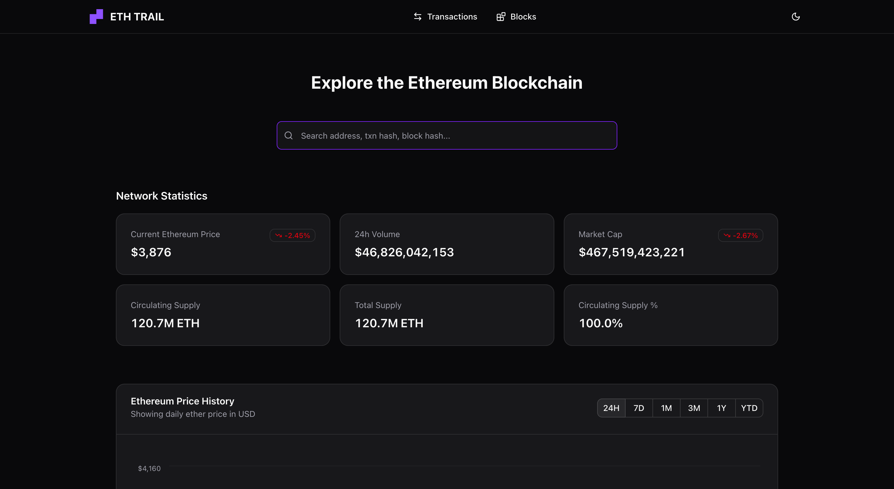 EthTrail